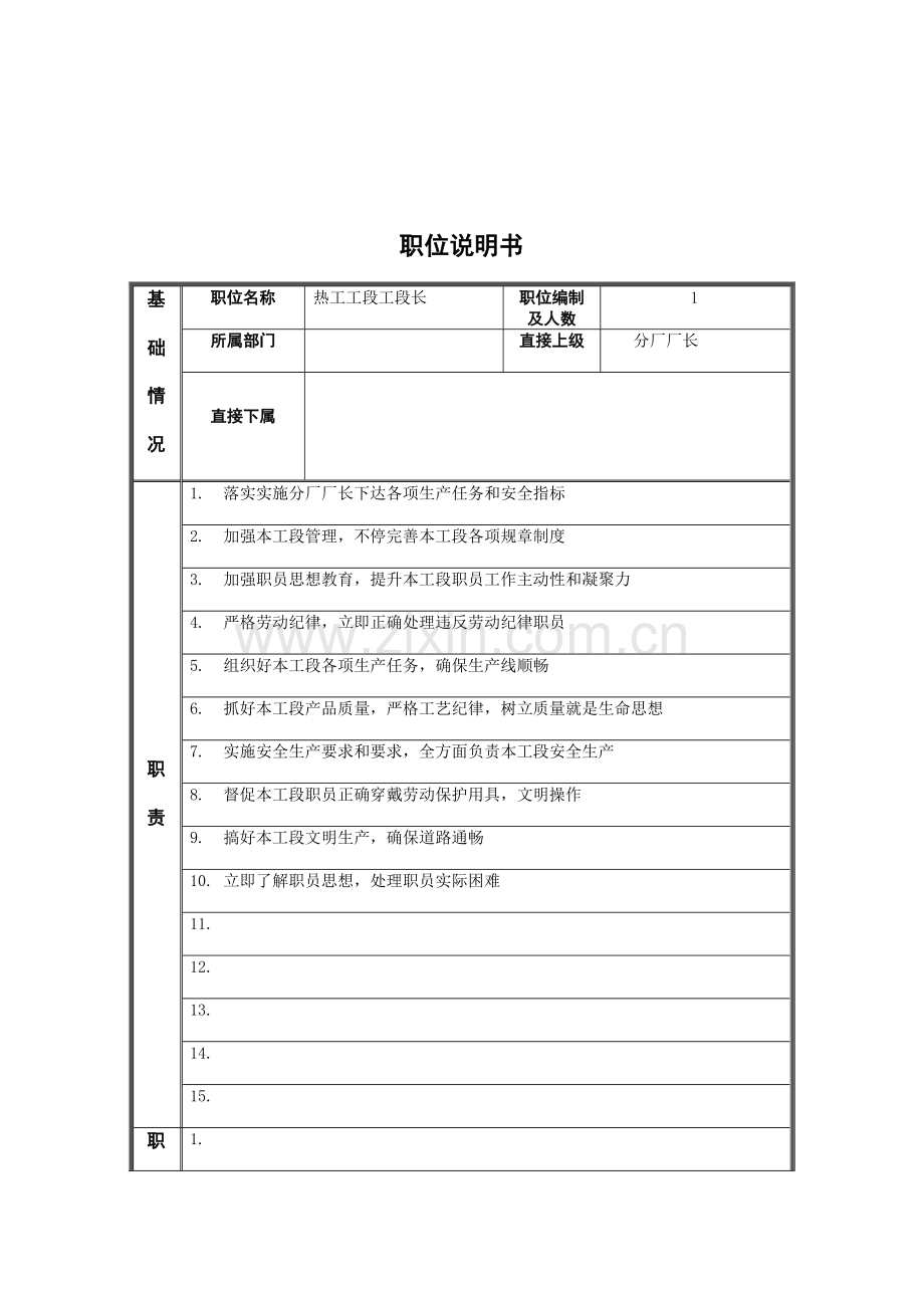 热工工段工段长岗位职责样本.doc_第1页