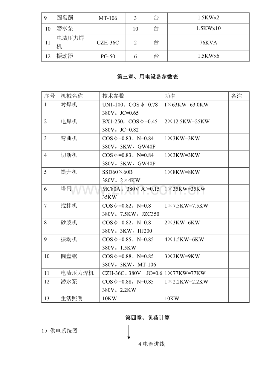 公寓临时用水用电工程施工组织设计样本.doc_第3页