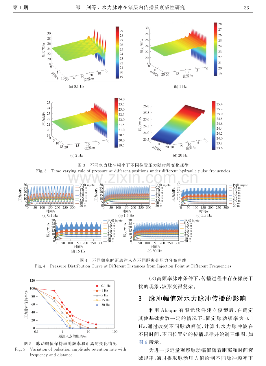 水力脉冲在储层内传播及衰减性研究.pdf_第3页