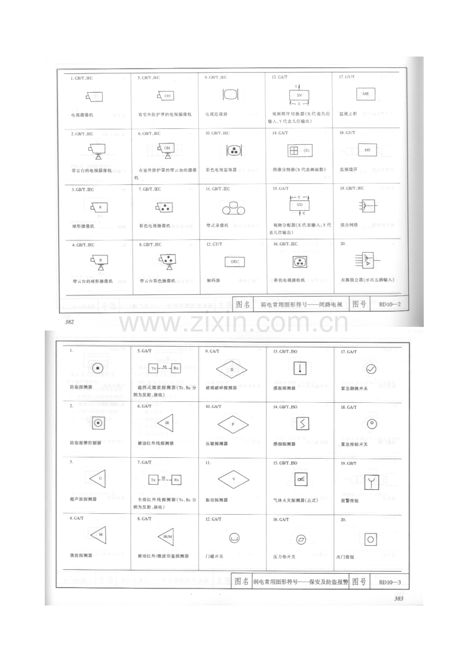 10弱电常用图形符号.doc_第3页