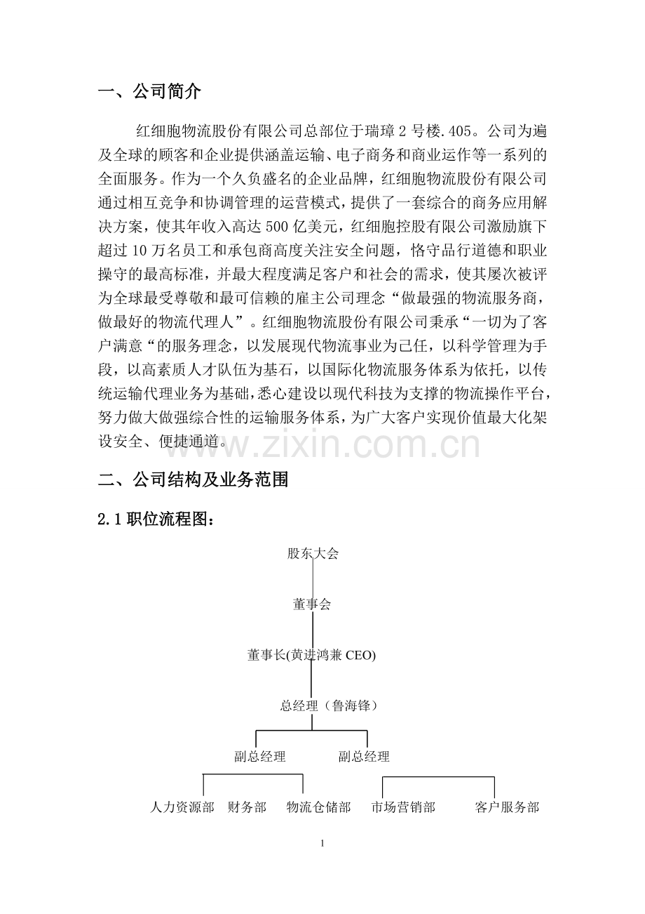 大学生模拟公司及招聘.doc_第3页