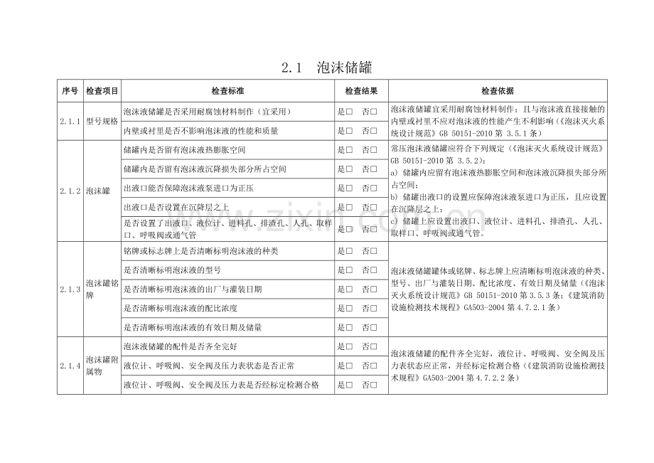 泡沫灭火系统检查表.doc_第3页