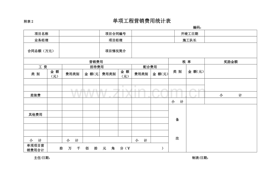 零星工程成本核算表格计划部范本.doc_第2页