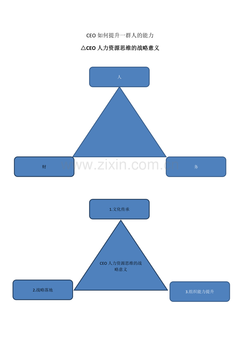 如何提升一群人的能力.docx_第1页