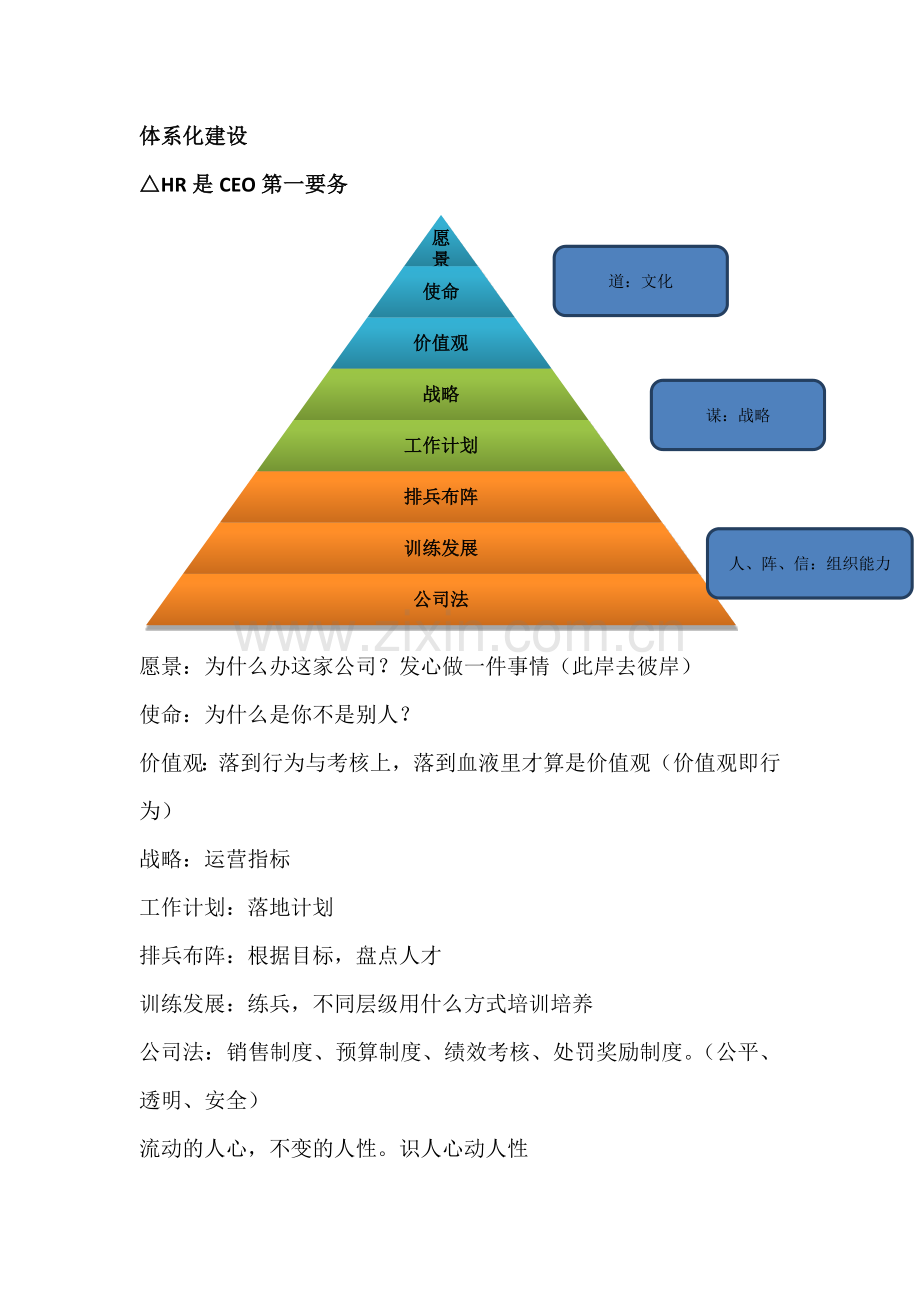 如何提升一群人的能力.docx_第2页