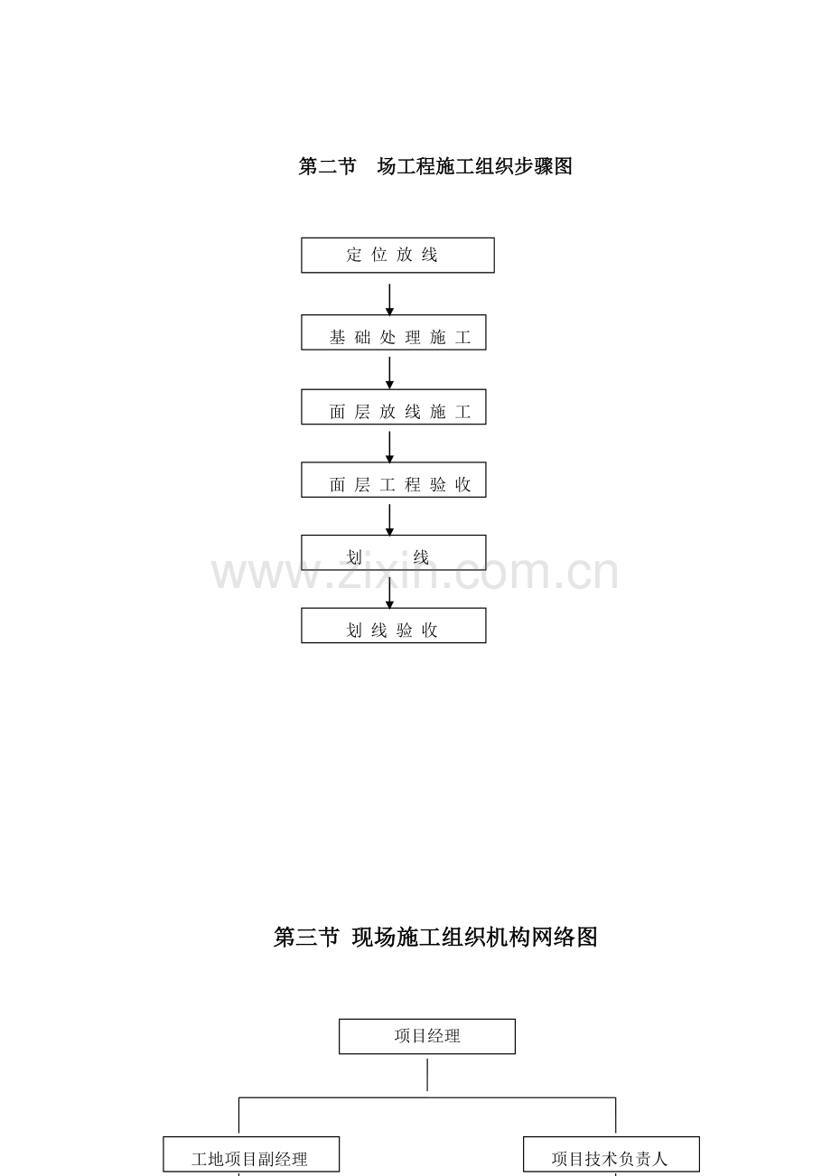 透气式塑胶跑道施工方案13㎜00000.doc_第3页