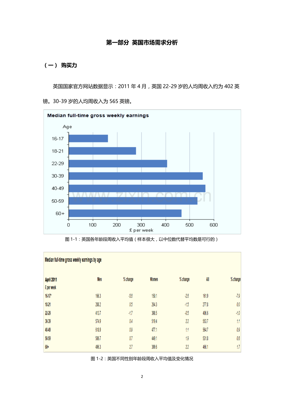 英国眼镜市场调研报告.docx_第2页