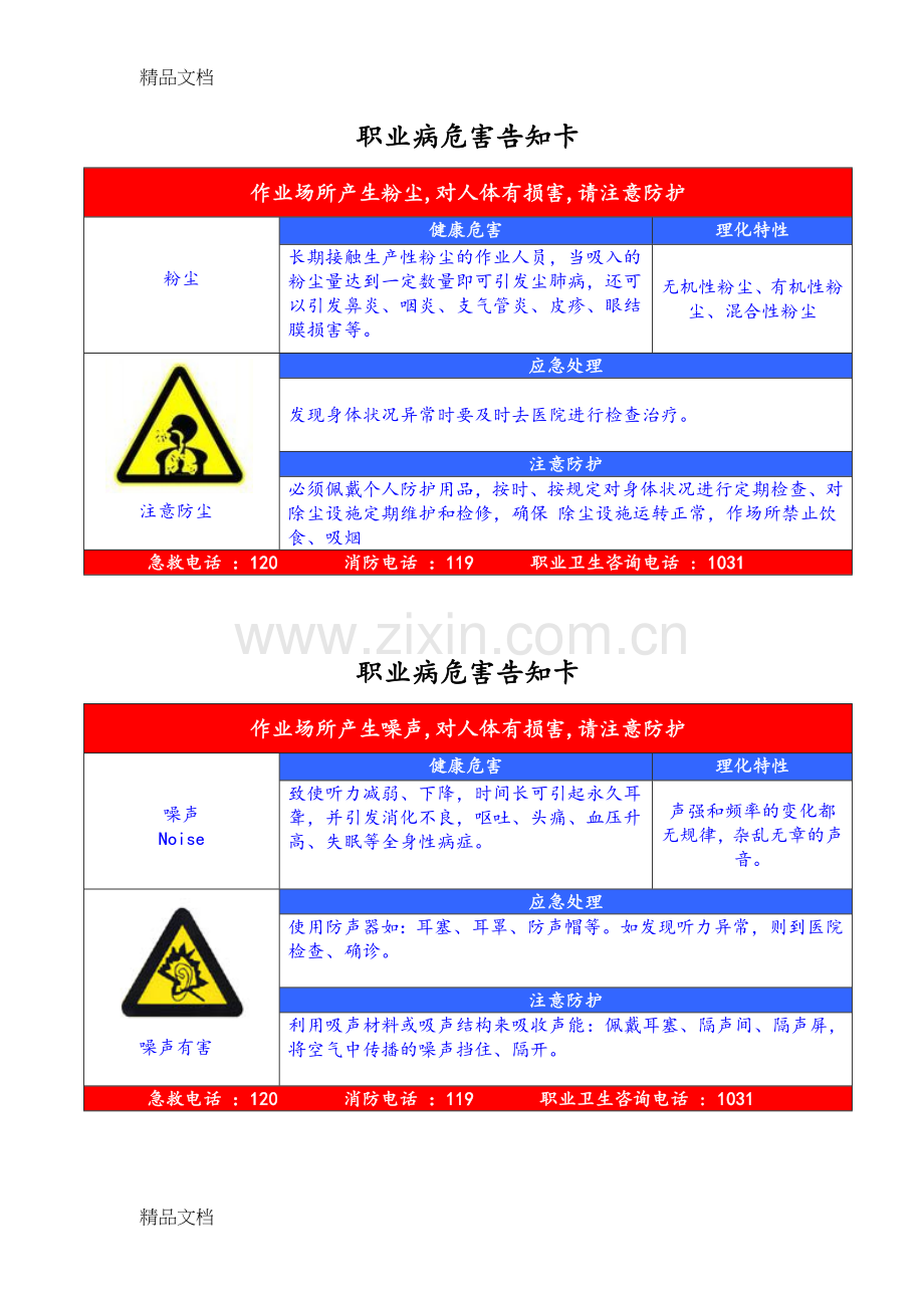 职业病危害告知卡(全套)学习资料.doc_第1页