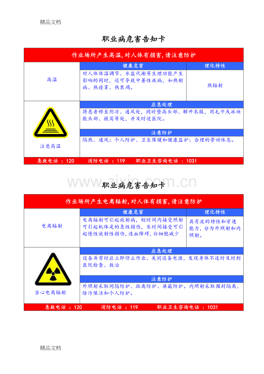 职业病危害告知卡(全套)学习资料.doc_第2页