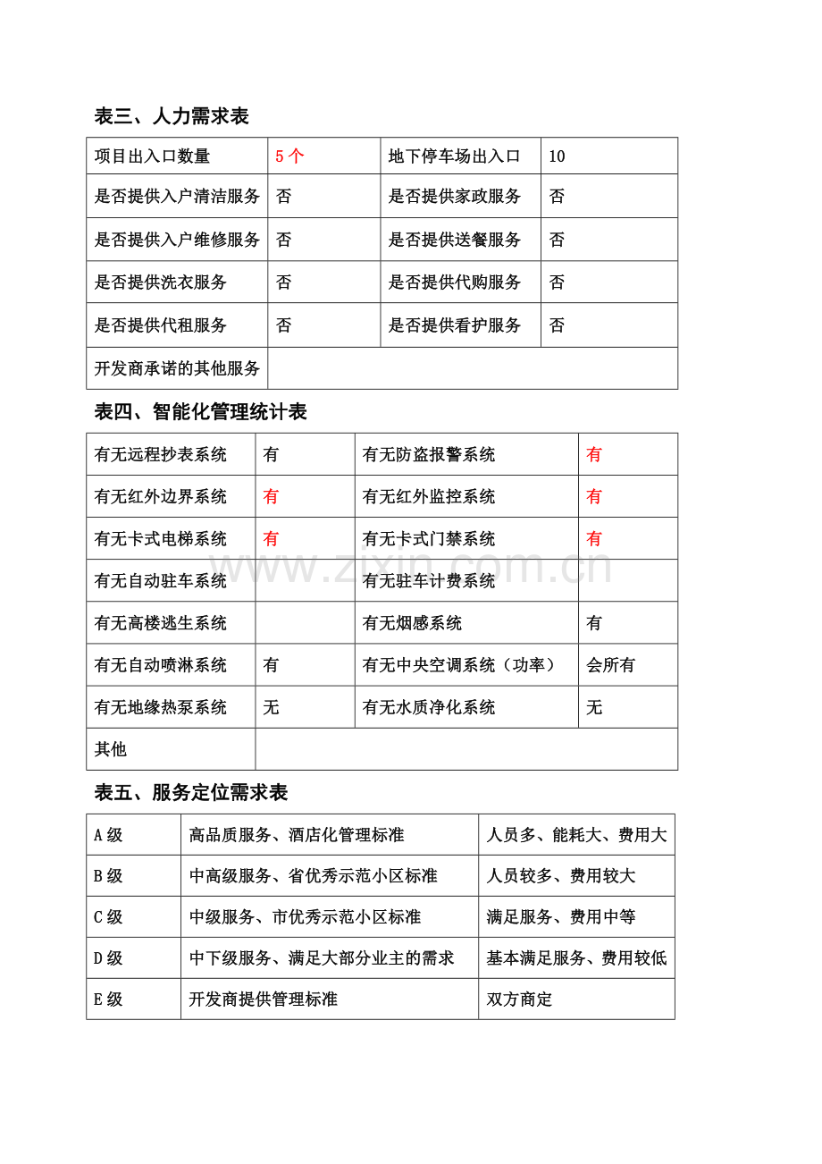 物业公司小区数据采集表.doc_第3页