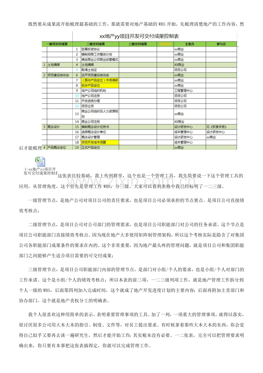 合约规划目标成本及动态成本管理的相互关系上海拈字郝林合约12.docx_第2页