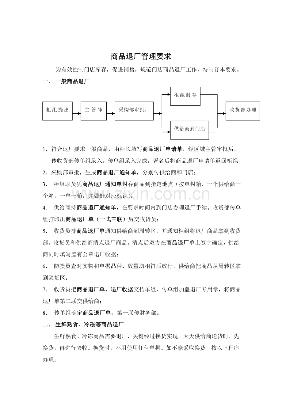 零售行业商品退厂管理制度样本.doc_第1页