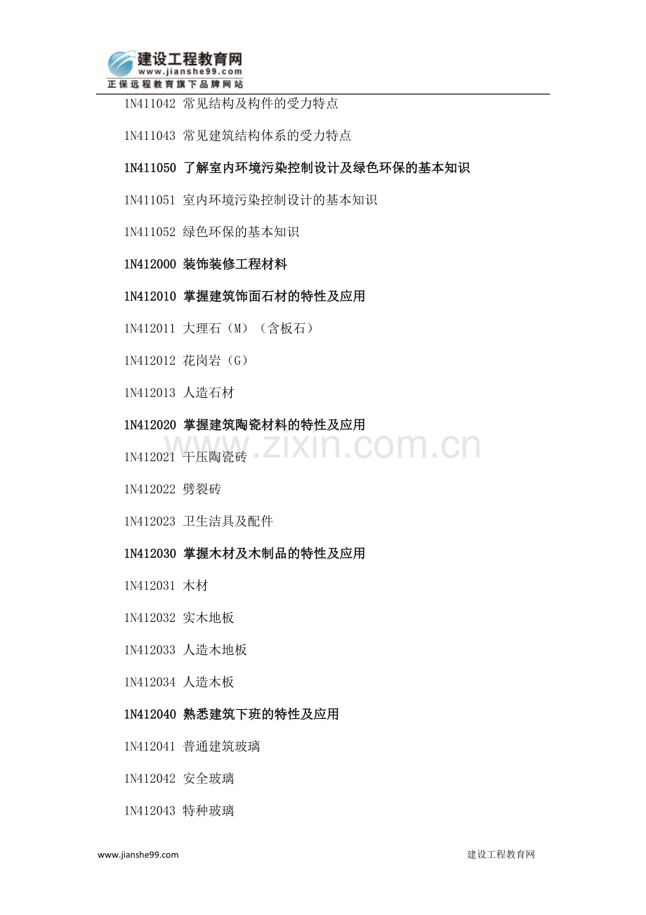 一级建造师装饰装修工程科目考试大纲剖析.doc_第2页