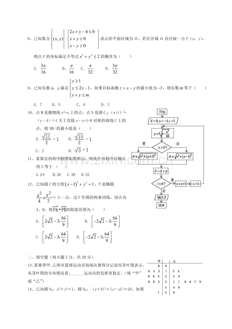 四川省成都市树德中学2016高二数学上学期期末考试试题理科.doc_第2页