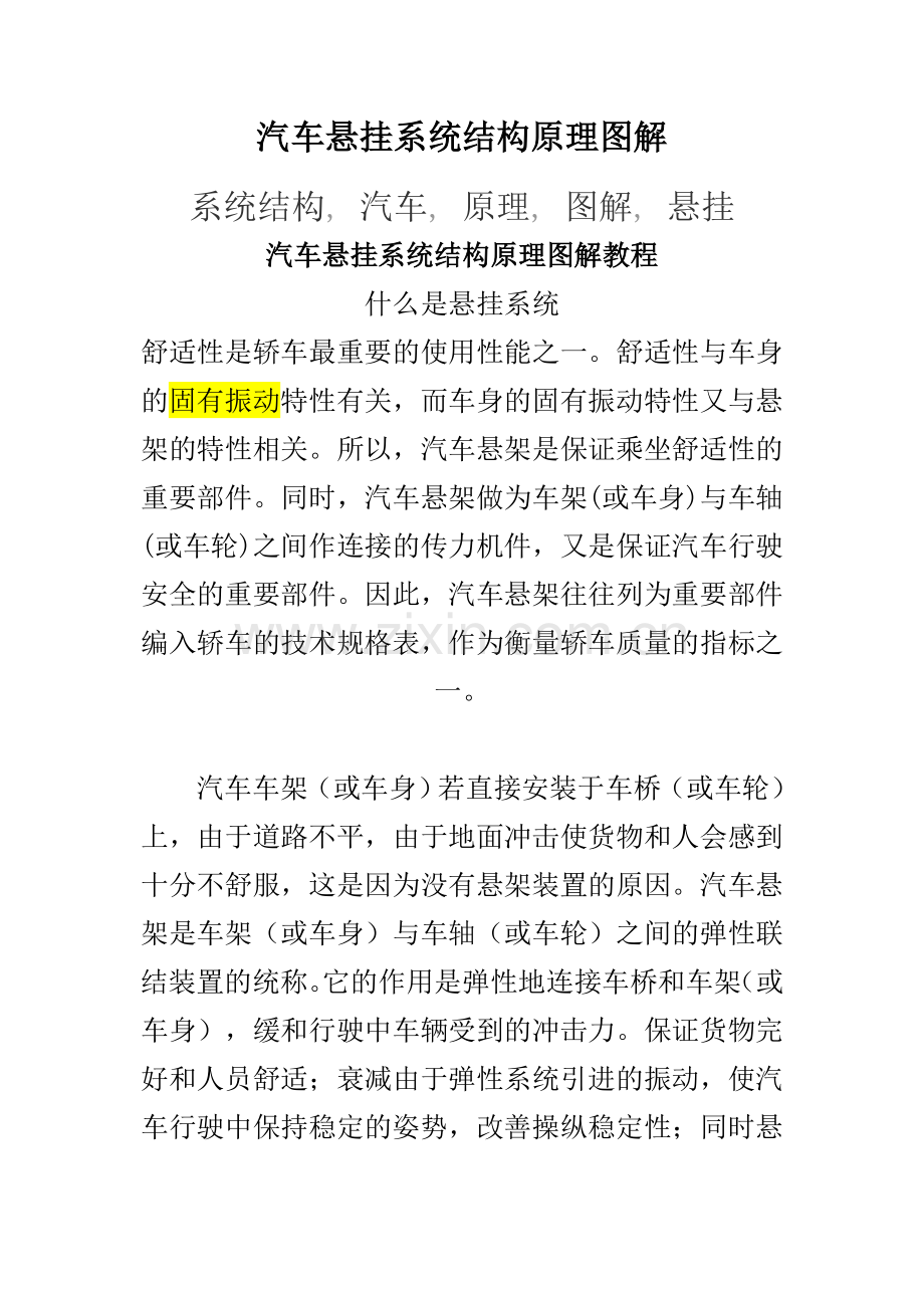 汽车悬挂系统结构原图解汇总.doc_第1页