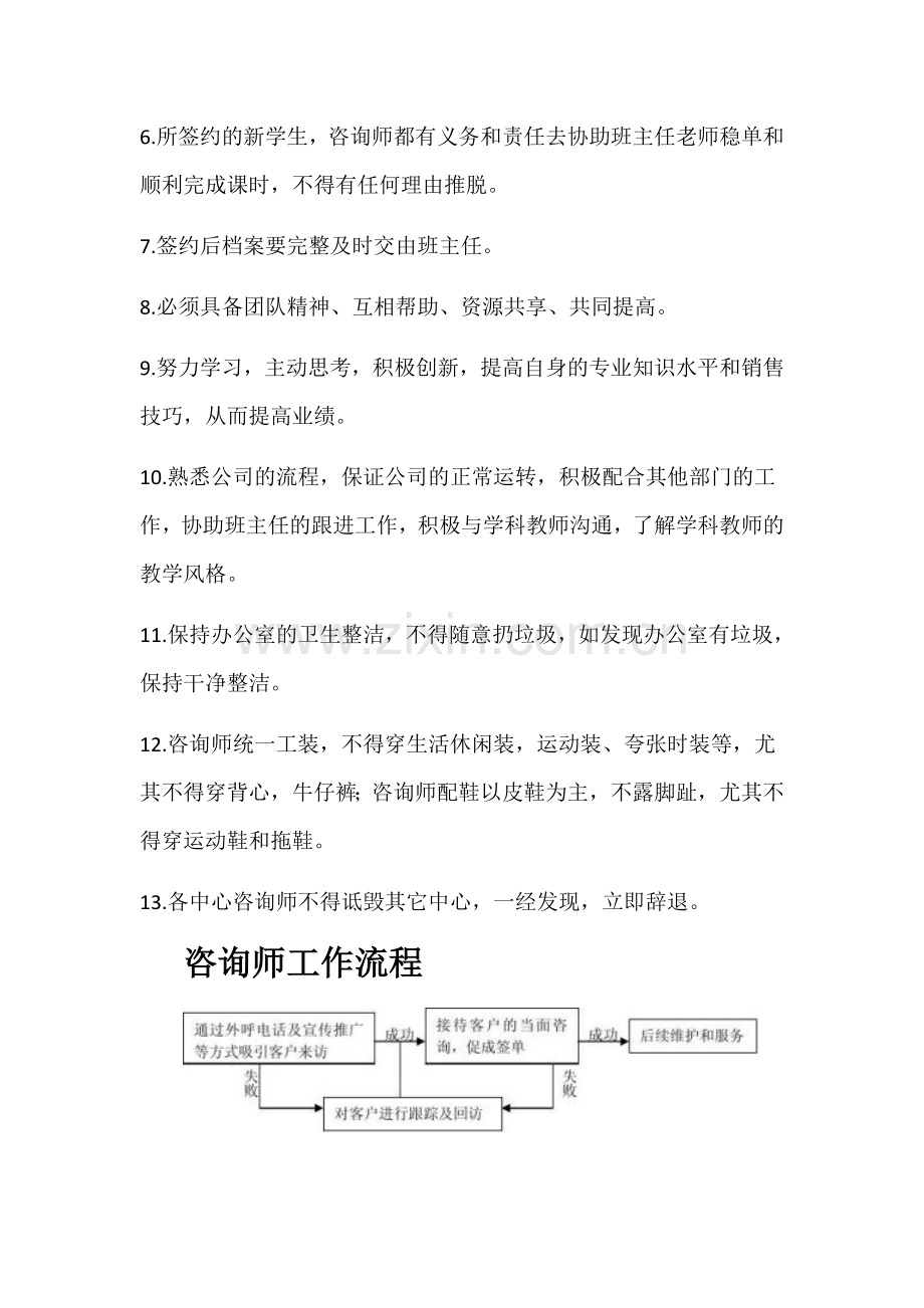 咨询师岗位职责工作制度及流程.docx_第2页