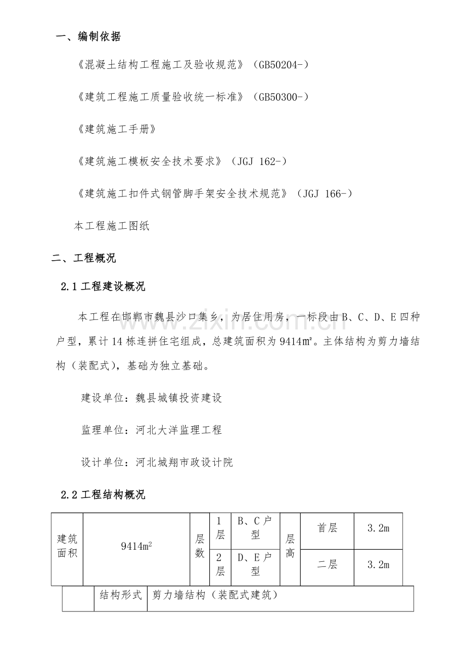 项目模板施工专项方案样本.docx_第2页