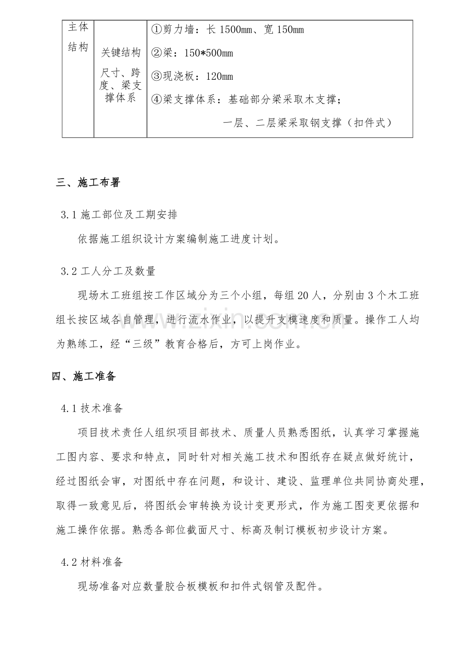 项目模板施工专项方案样本.docx_第3页