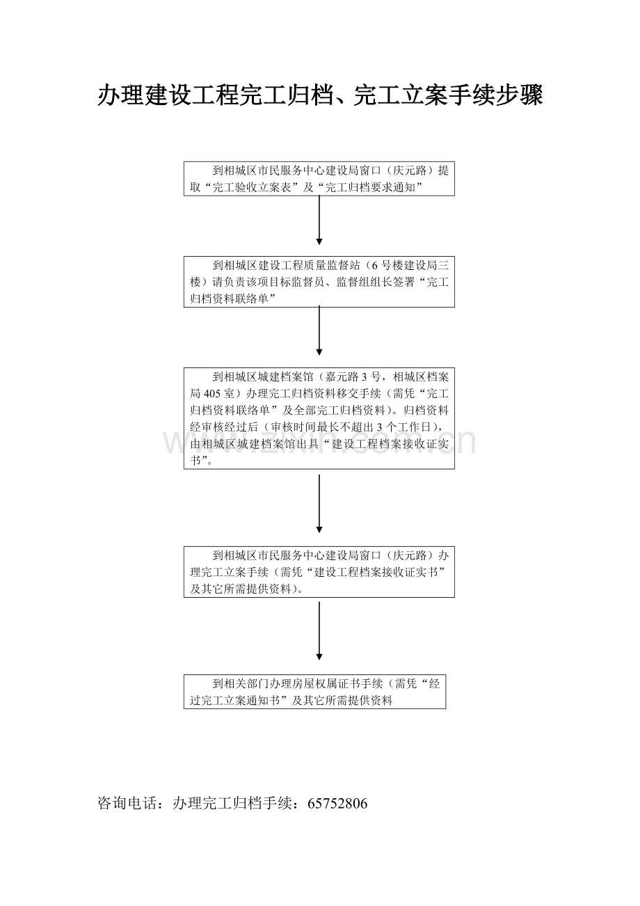 建设工程竣工归档管理流程样本.doc_第1页