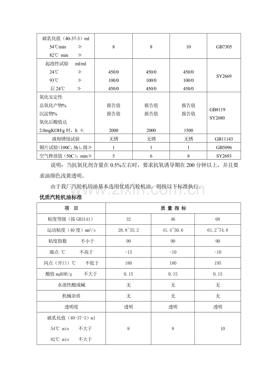 1002新油质量验收标准.doc_第3页