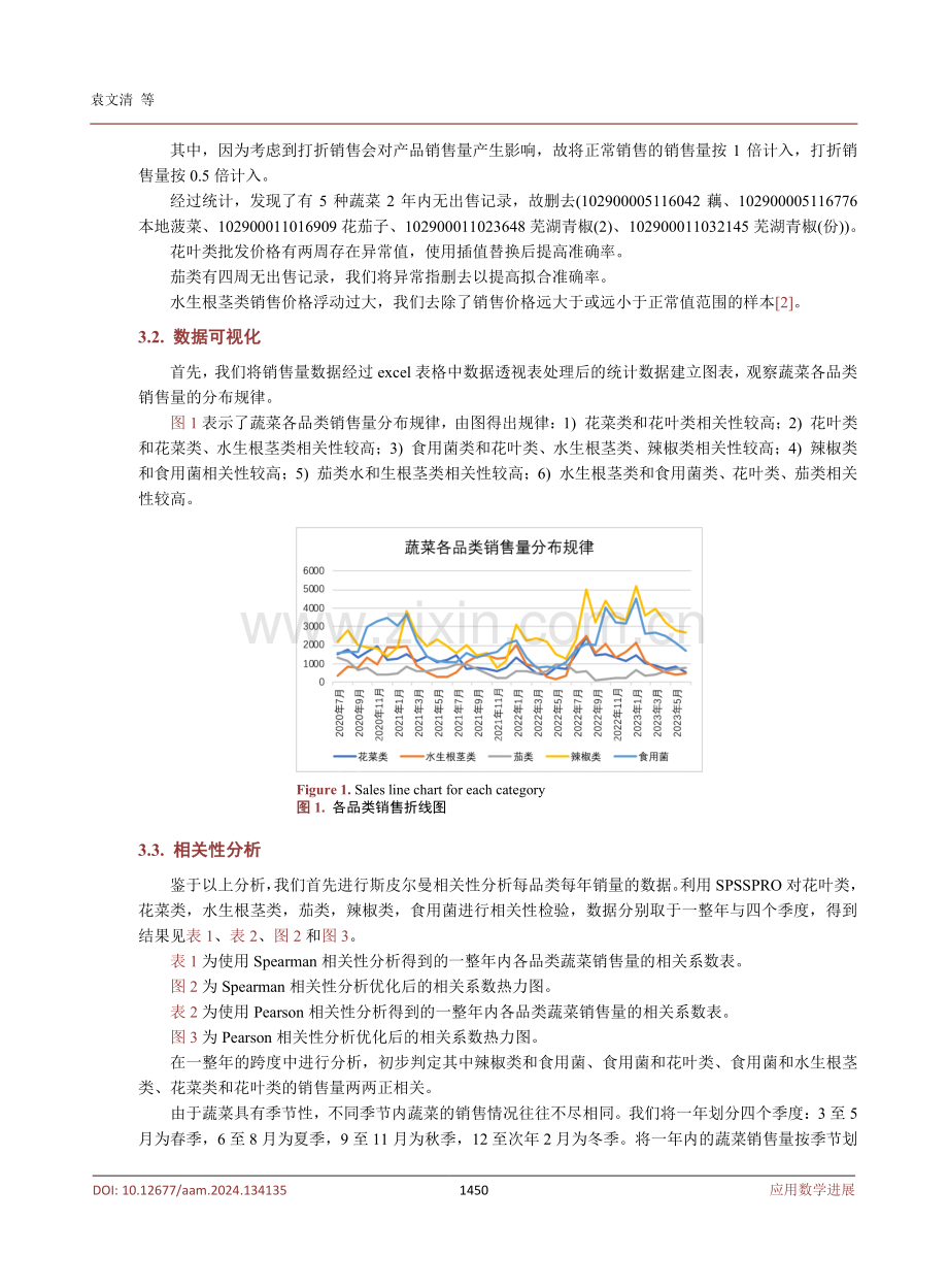 蔬菜类商品的分类和销售策略问题的研究.pdf_第3页