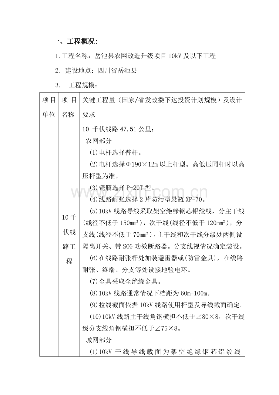 农网改造升级项目10kV及以下工程监理规划培训资料样本.doc_第3页