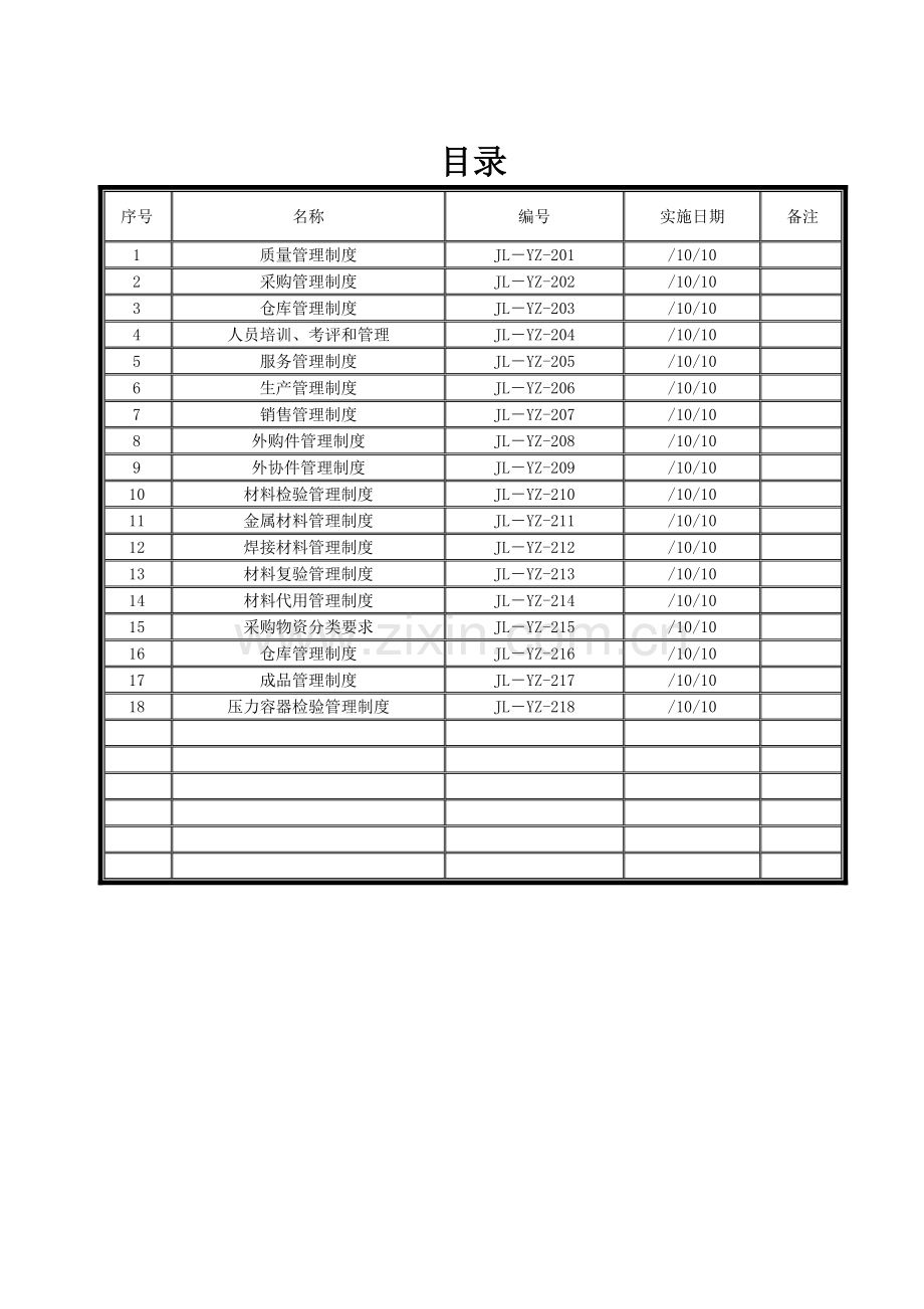 企业管理制度汇编样本.doc_第2页