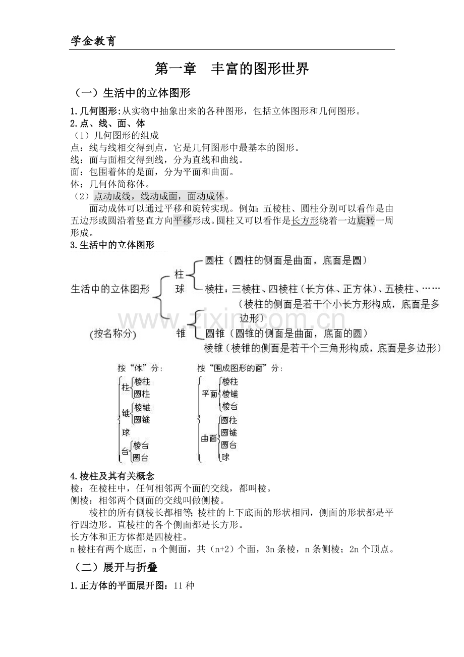 北师大版初一数学上册丰富多彩的图形知识点练习题答案单元测试.doc_第1页