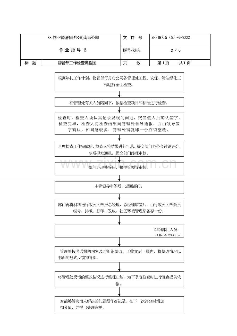 物业公司安保工作流程图.doc_第3页