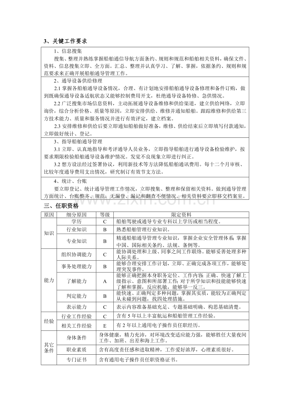 公司船管部通导主管岗位任务说明书样本.doc_第2页