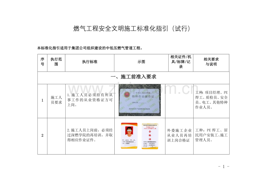 燃气工程安全文明施工标准化指引试行.docx_第1页