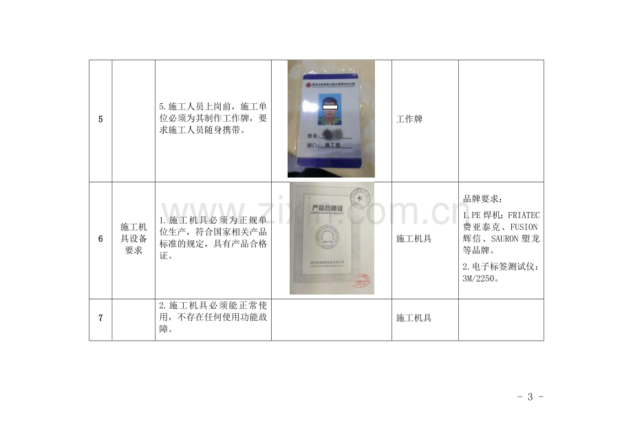 燃气工程安全文明施工标准化指引试行.docx_第3页