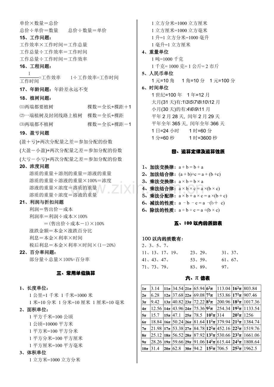 小学六年级数学毕业总复习公式大全.doc_第2页