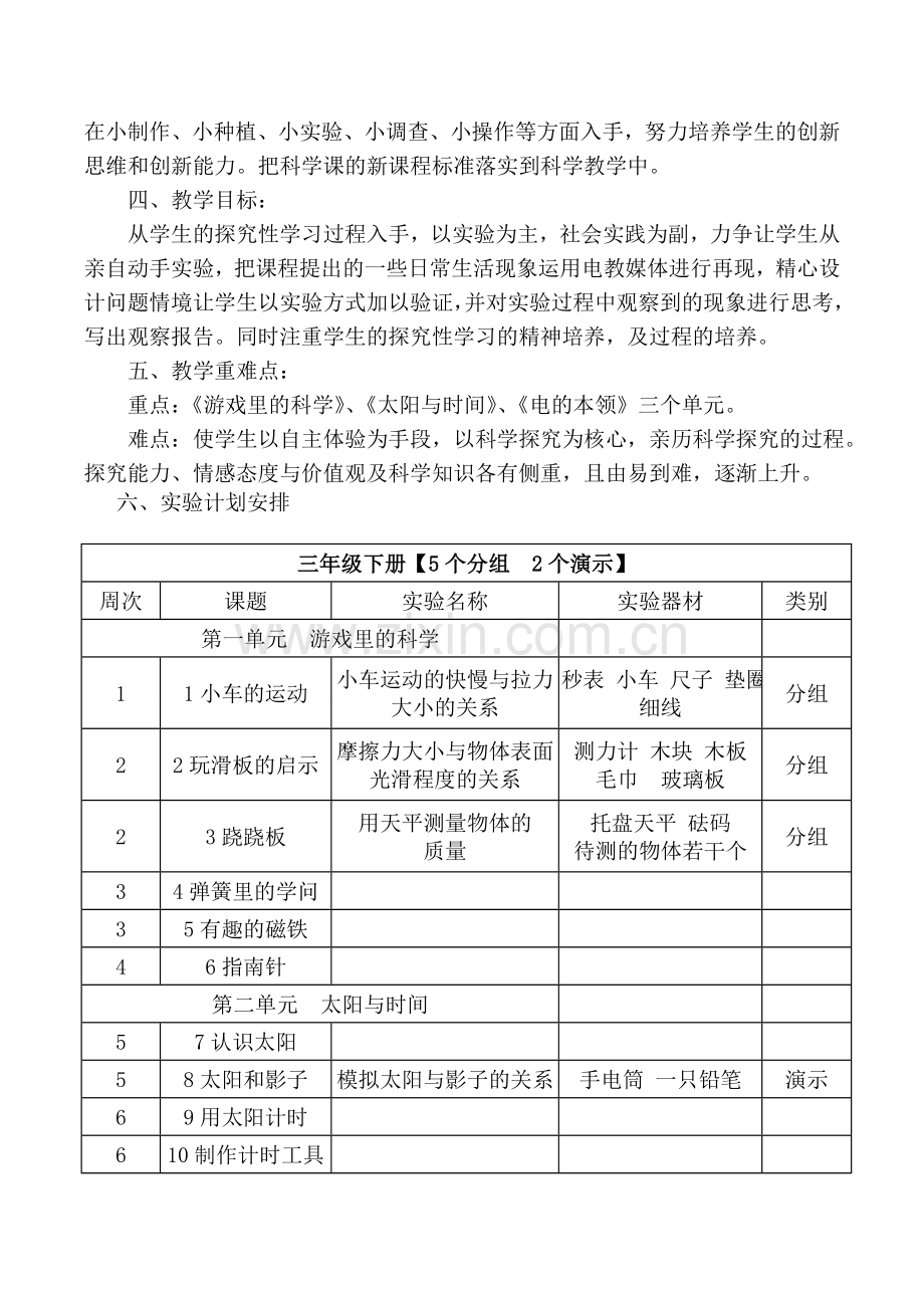 青岛版三年级下册科学实验计划.doc_第2页