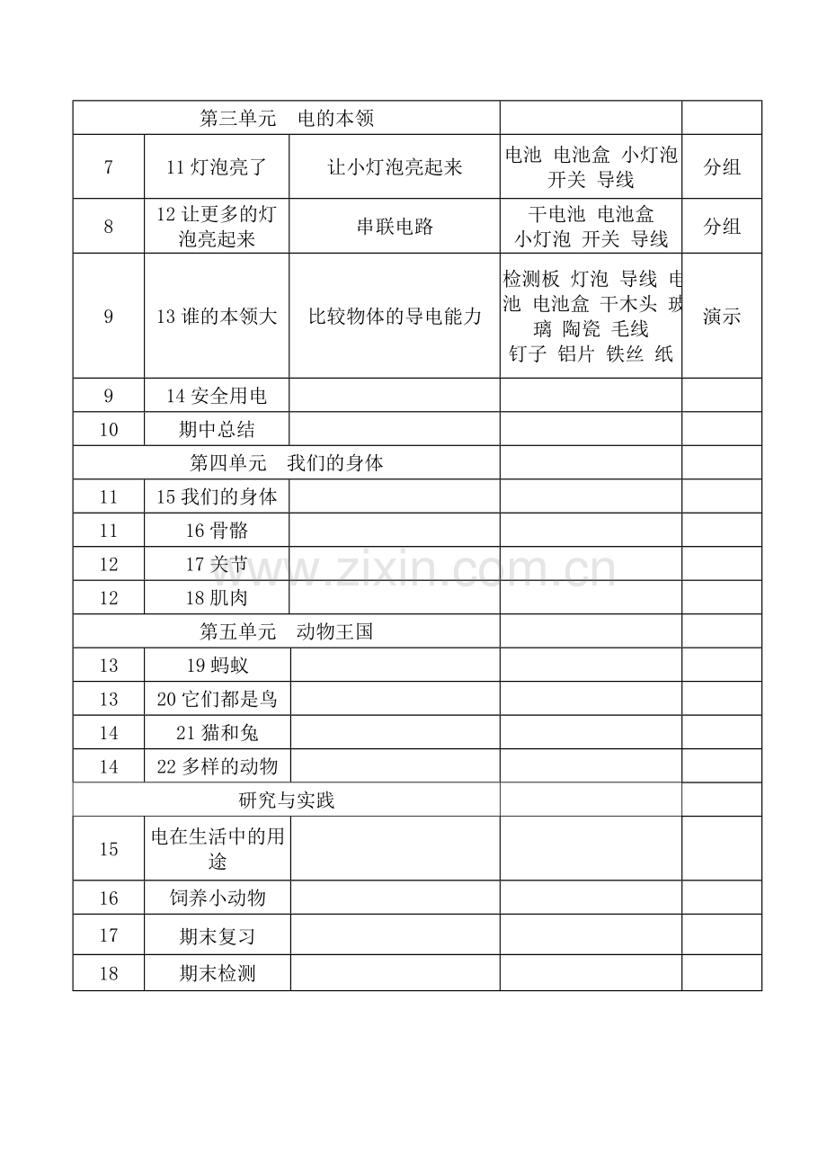 青岛版三年级下册科学实验计划.doc_第3页