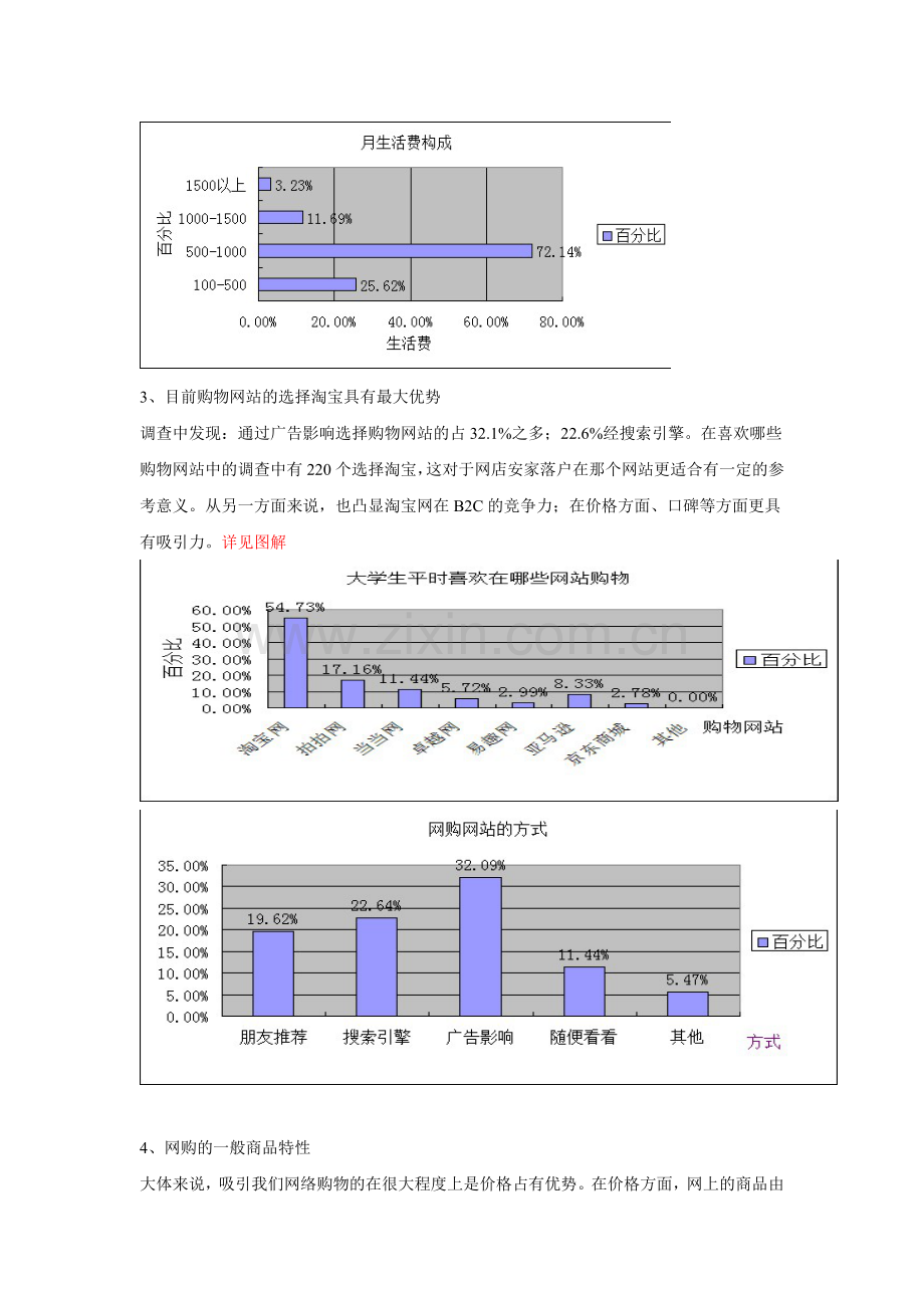 大学生网络购物调研总结.doc_第2页