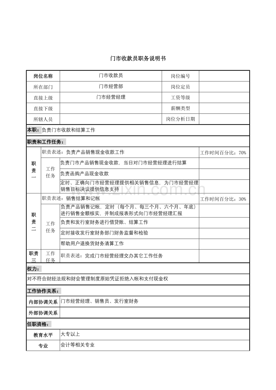 建筑研究所门市收款员岗位职责样本.doc_第1页