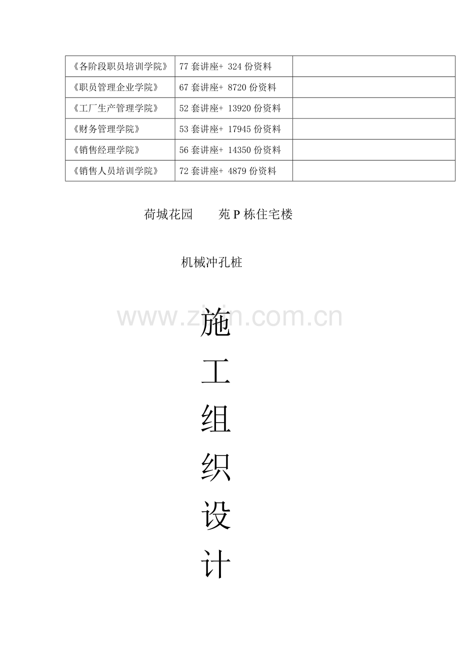 住宅楼机械冲孔桩施工组织设计样本.doc_第2页