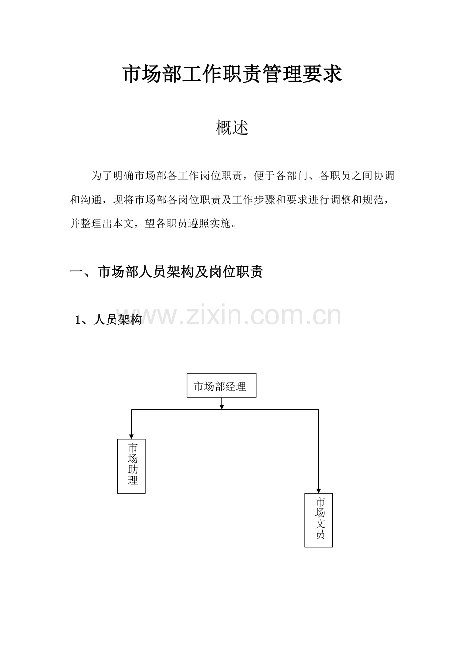 市场部岗位职责----管理要求样本.doc_第1页