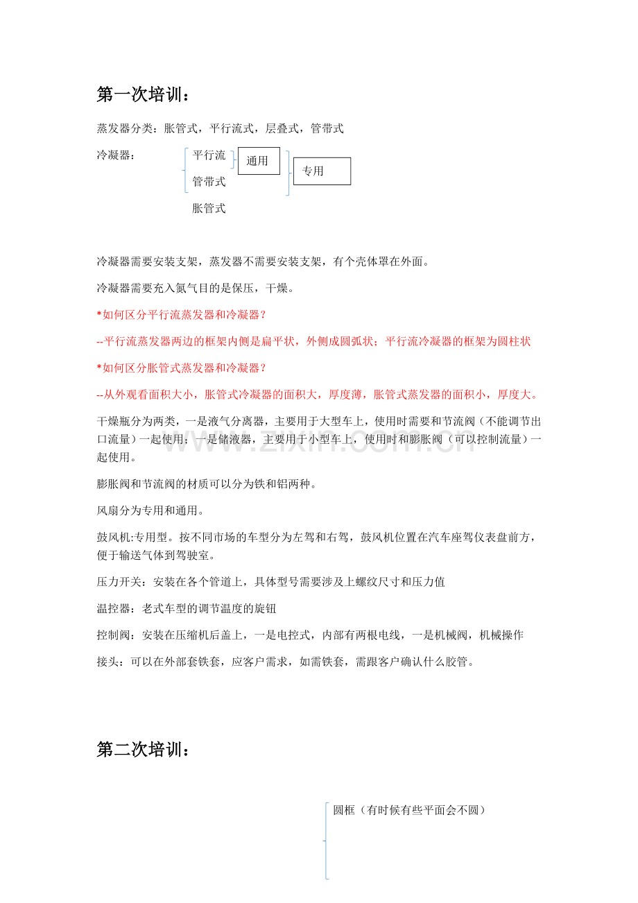 产品知识梳理.docx_第1页