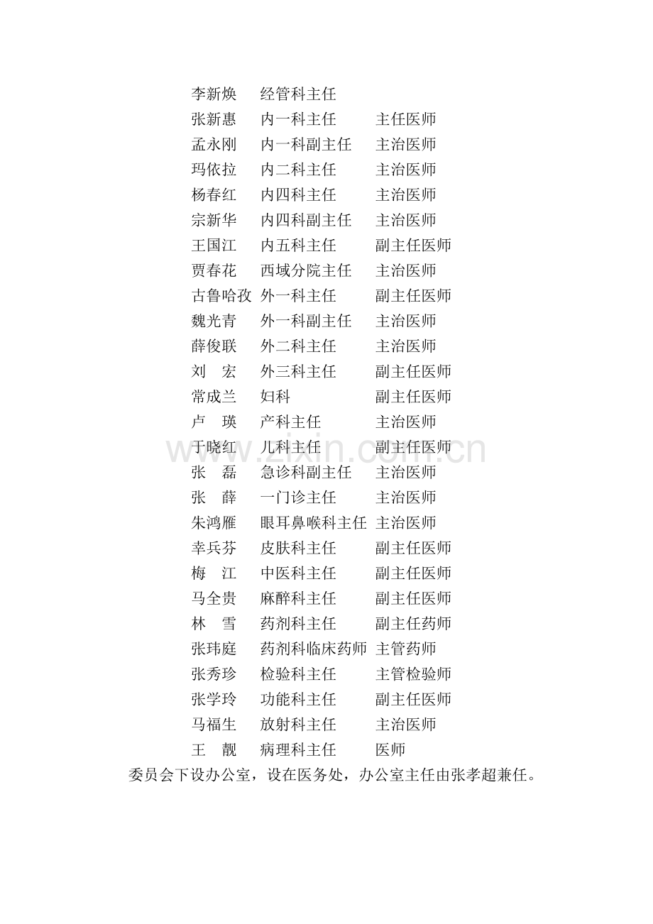 县人民医院临床路径与单病种质量管理工作实施方案20121120.doc_第2页