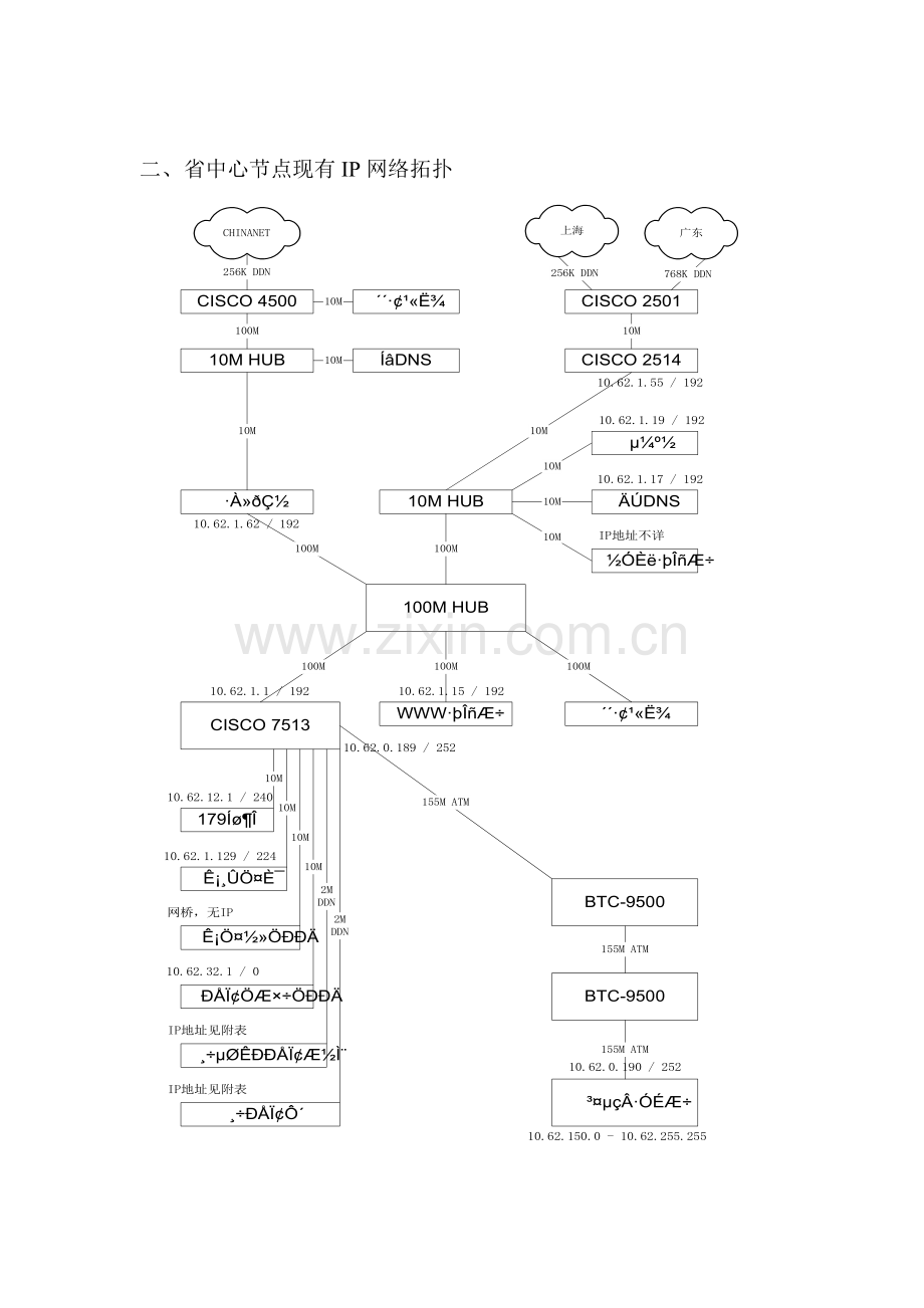 宽带多媒体通信网系统应用方案样本.doc_第2页