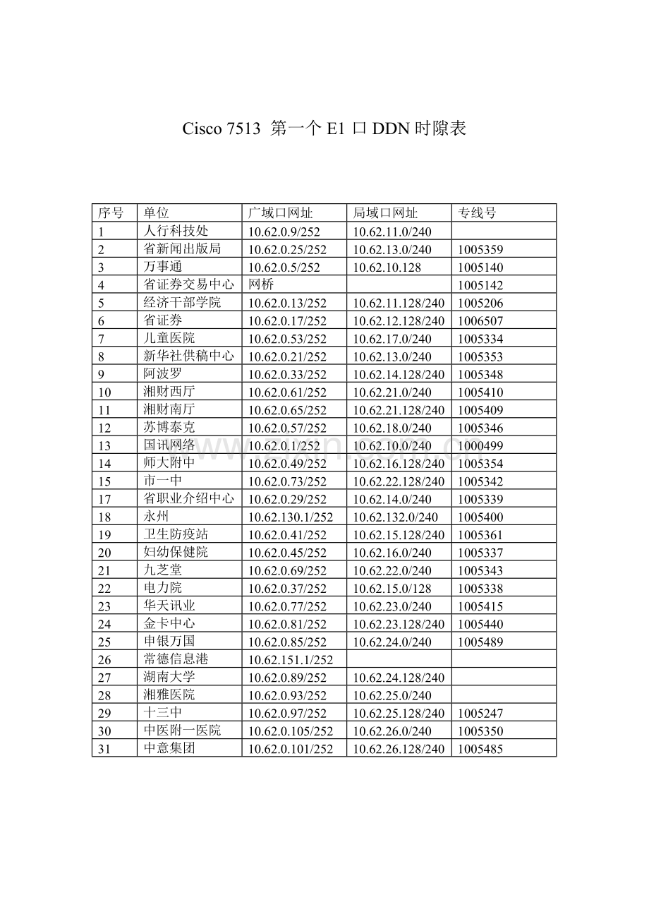 宽带多媒体通信网系统应用方案样本.doc_第3页