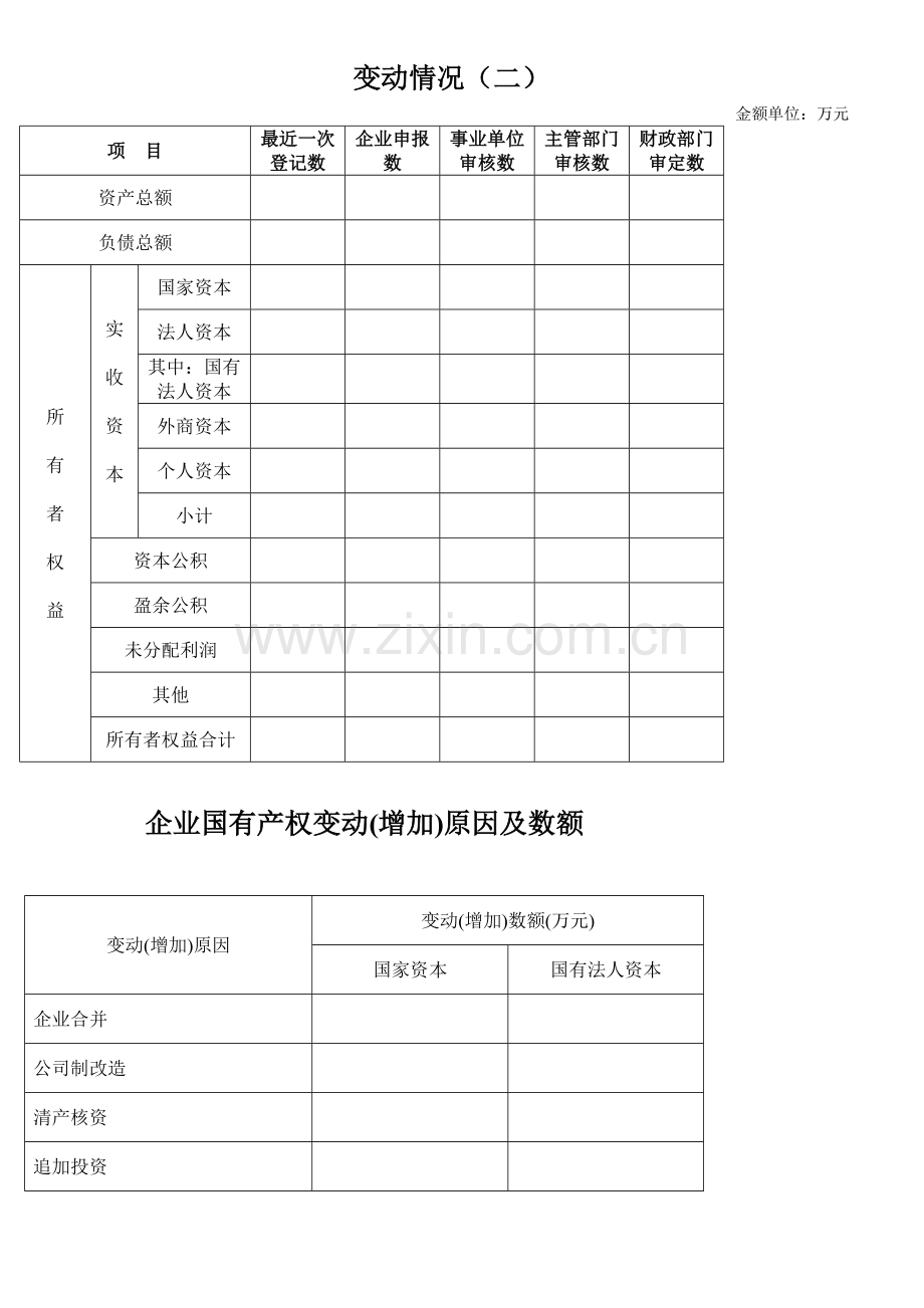 企业国有资产产权登记表12.doc_第3页