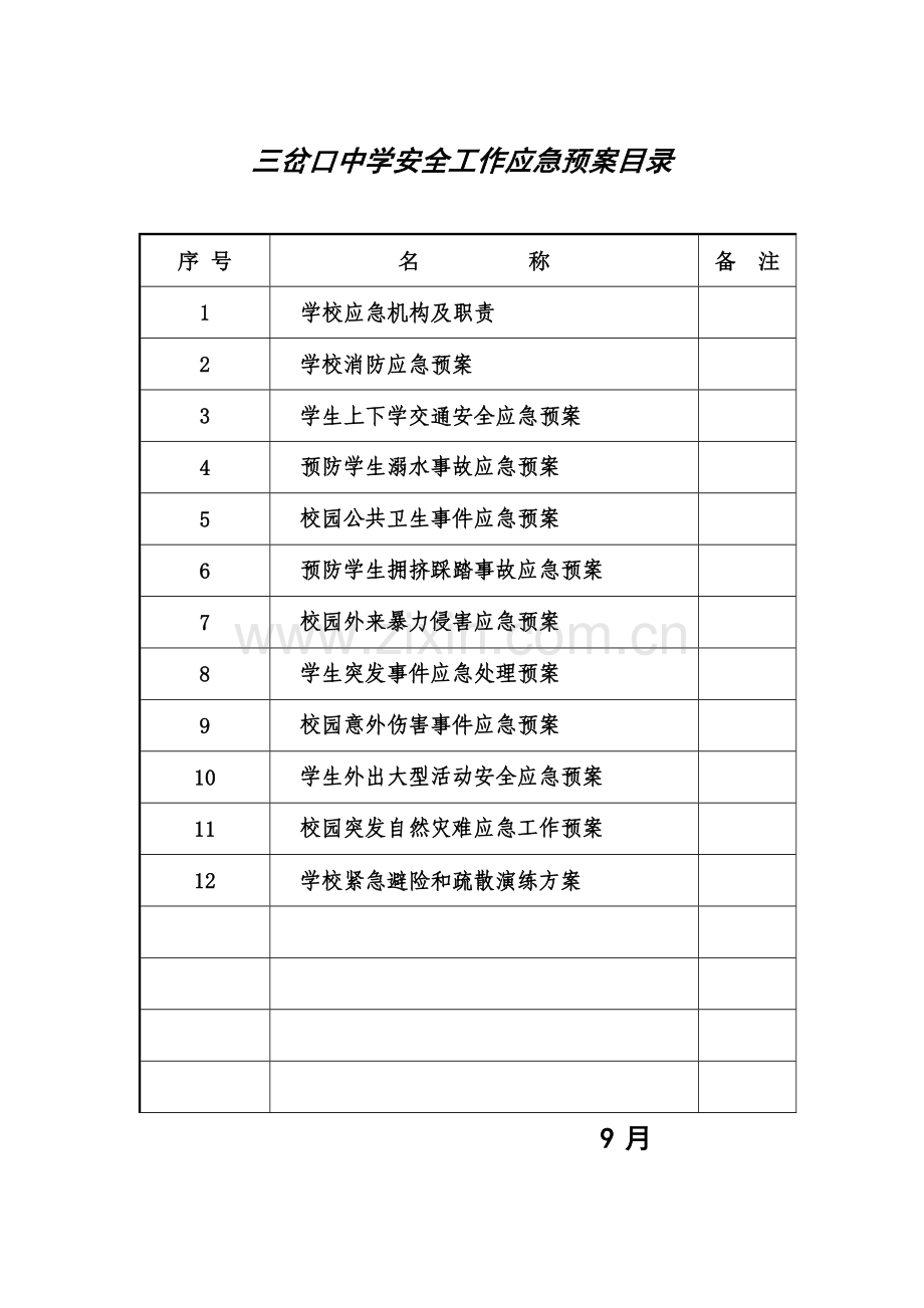 中学安全工作应急预案样本.doc_第1页