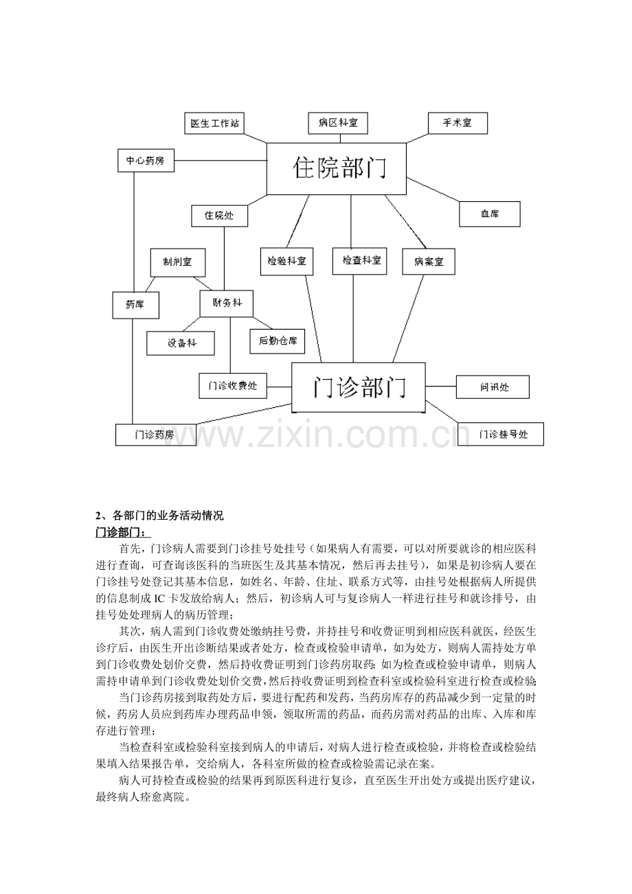 参考范本——医院信息系统分析与设计.doc_第3页