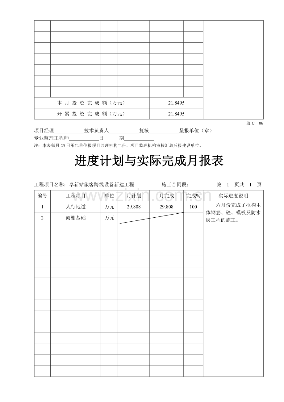 进度计划与实际完成月报表.doc_第2页