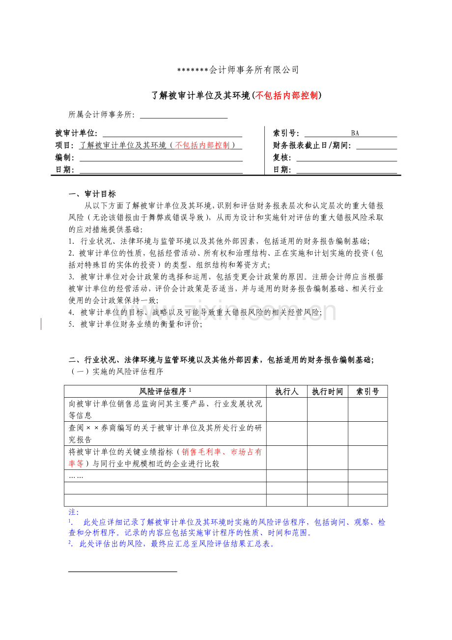 内控审计底稿模板21了解五个方面.doc_第2页