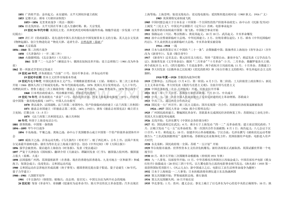 高中历史会考复习提纲含时间轴资料.doc_第2页