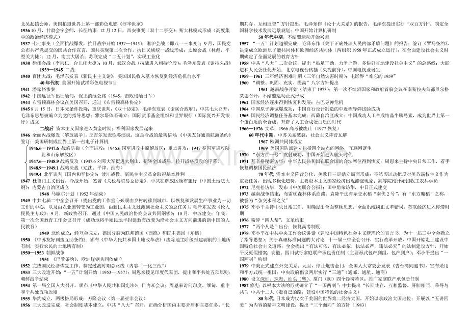 高中历史会考复习提纲含时间轴资料.doc_第3页